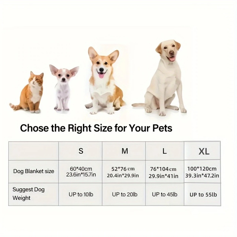 3PCS Soft Fluffy Pet Blanket C - đánh giá và giá Pet Supplies Plus